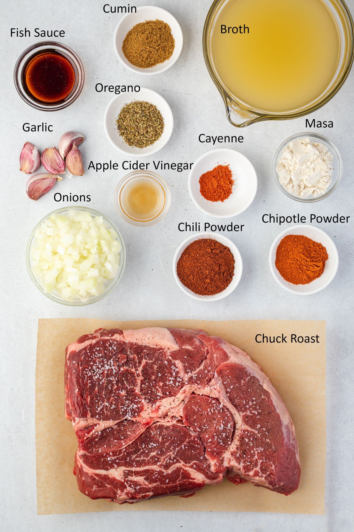 Ingredients for steak chili.