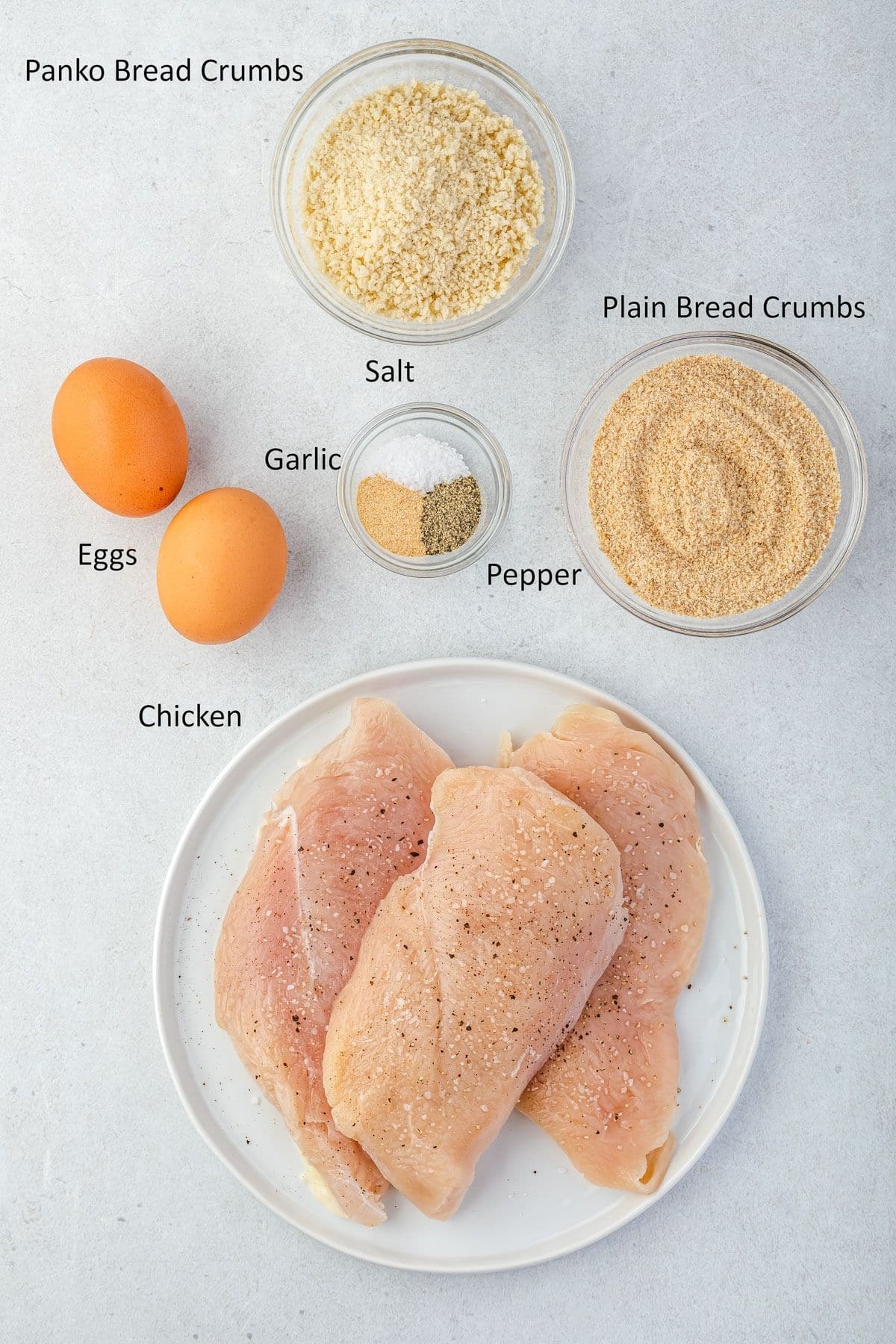 Overhead of labeled cutlet ingredients.